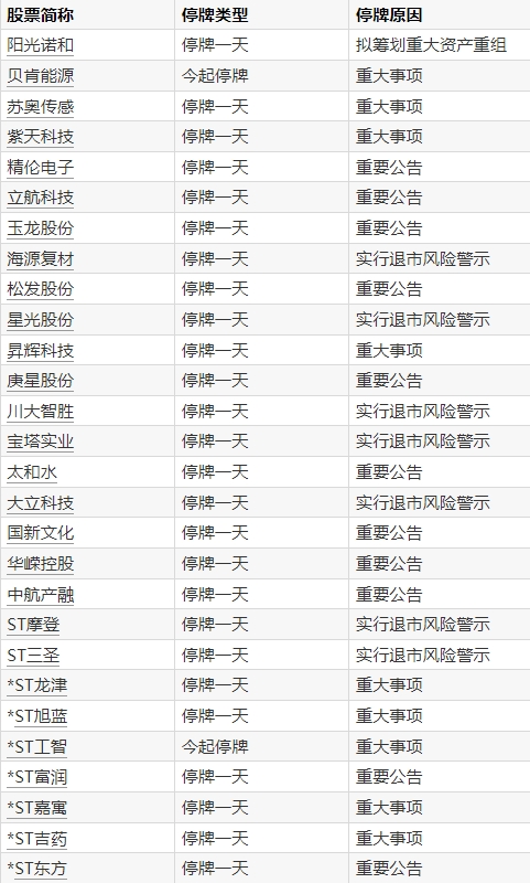 好牛配资 美国4月标普全球制造业PMI终值50.2
